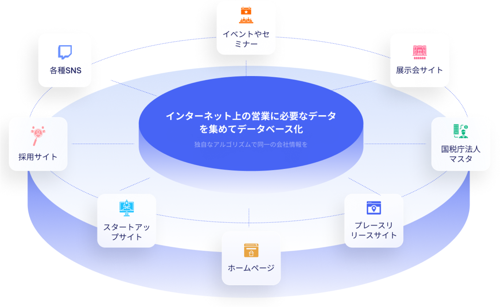 Feature 1 Diagram